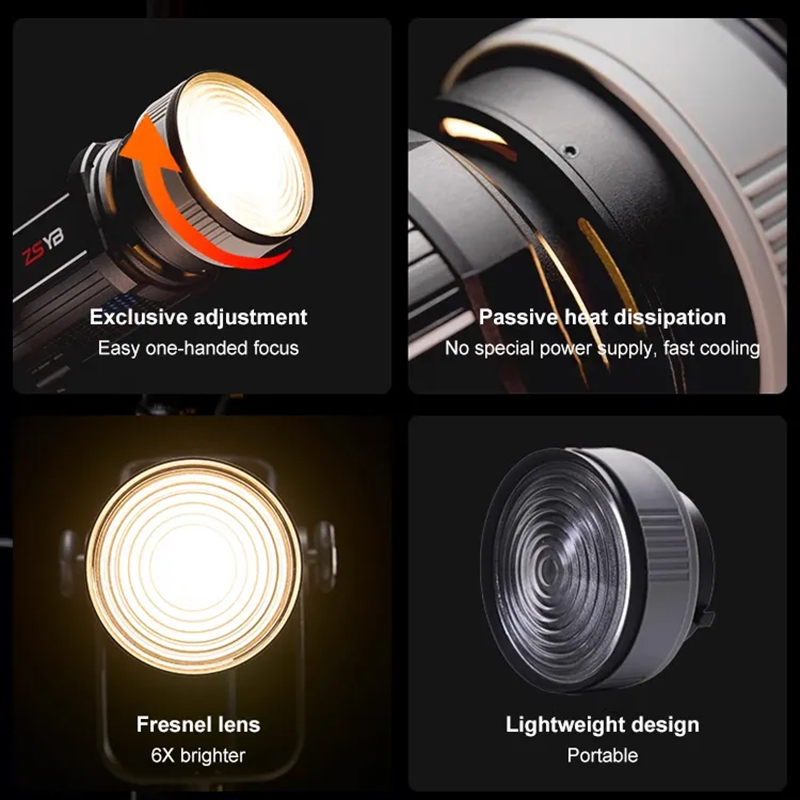 Fresnel Lens 15-55 Degree Adju - Photography Zoom 评论和价格