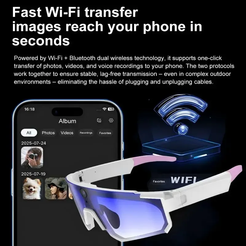 Xiaomi AI Smart Glasses1080P C - Photography Product 评论和价格
