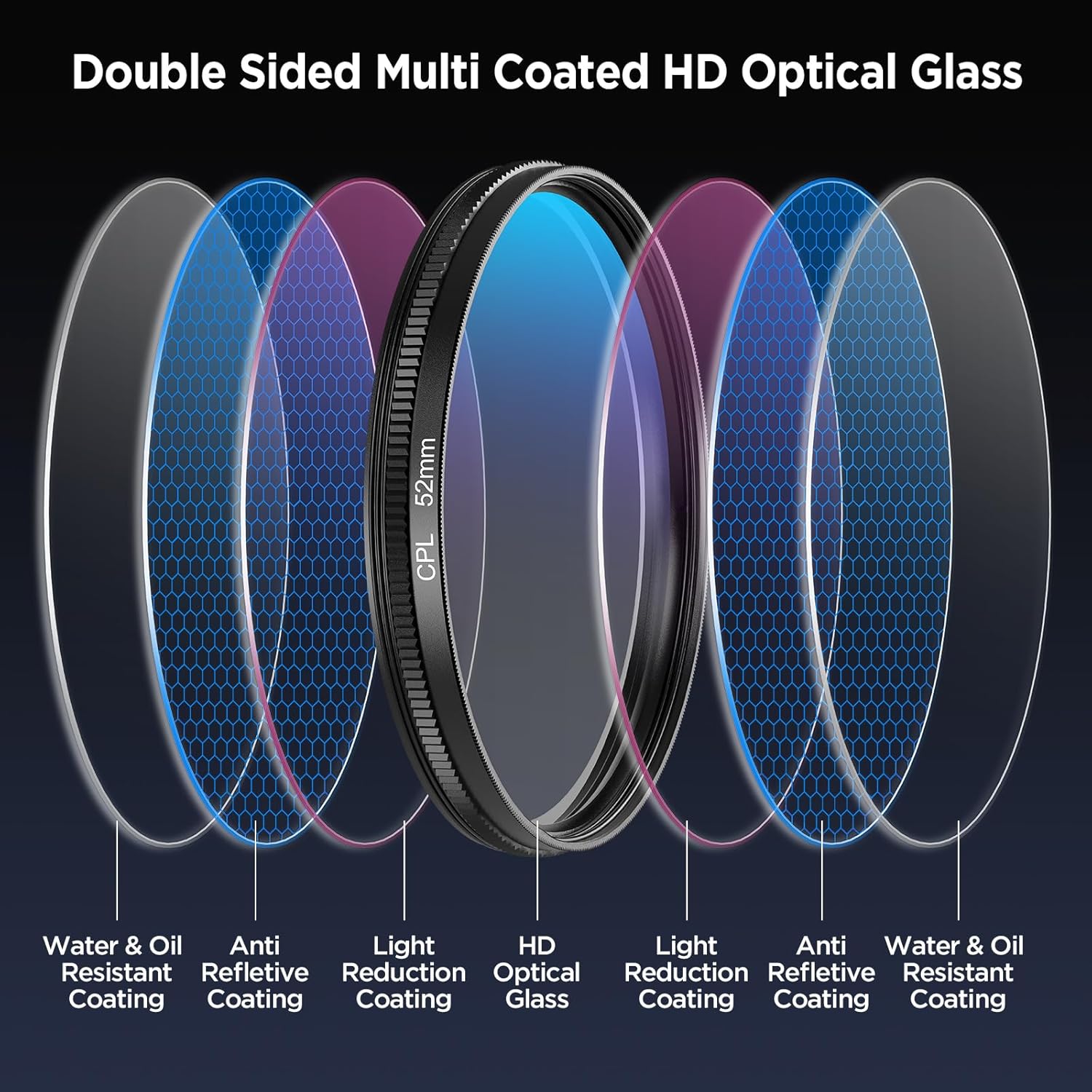 52MM Circular Universal Portab - Photography Xiaomi 评论和价格