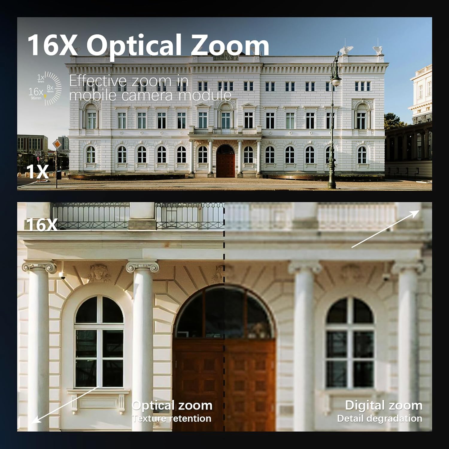 Professional 8K 64MP Photograp - Photography Zoom 评论和价格