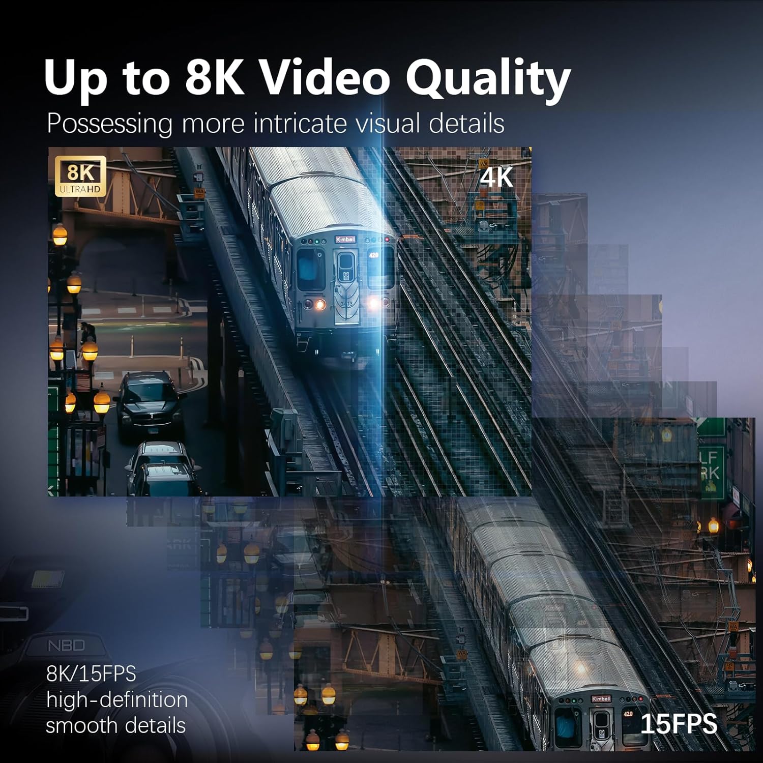 Professional 8K 64MP Photograp - Photography Zoom 评论和价格