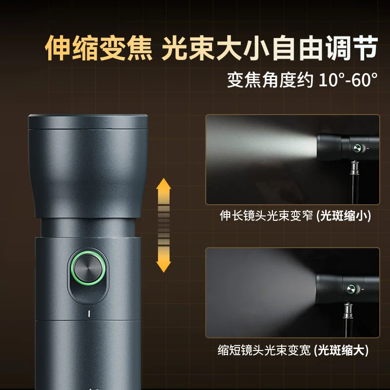 Zoom photography fill light RF - Photography Zoom 评论和价格
